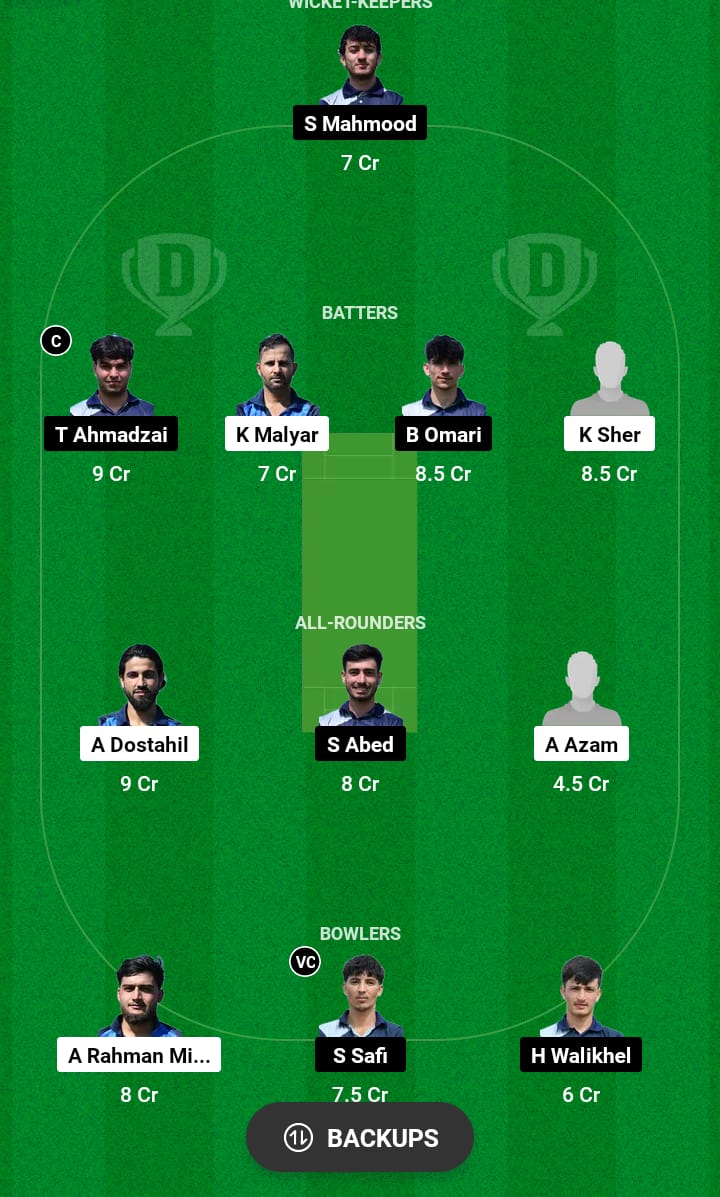 VID vs ADD Dream11 Prediction 