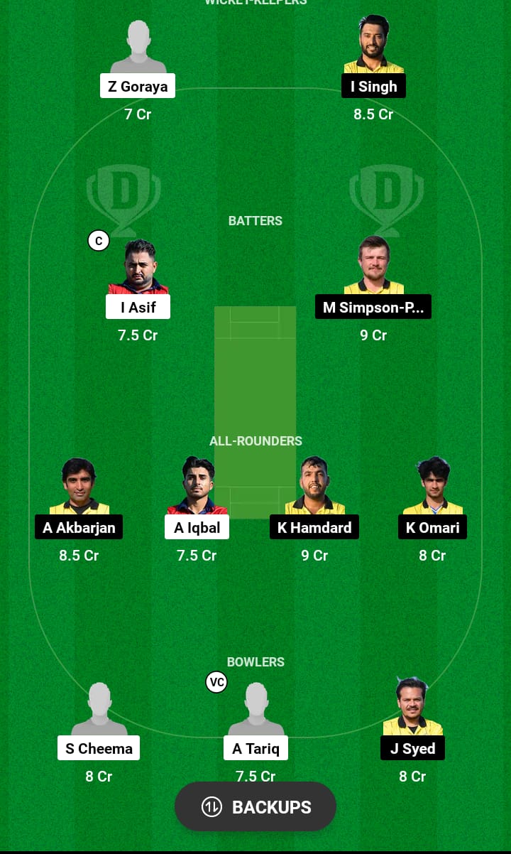 SAL vs VCC Dream11 Prediction 