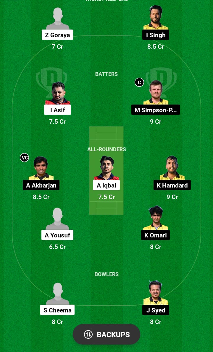 SAL vs VCC Dream11 Prediction 