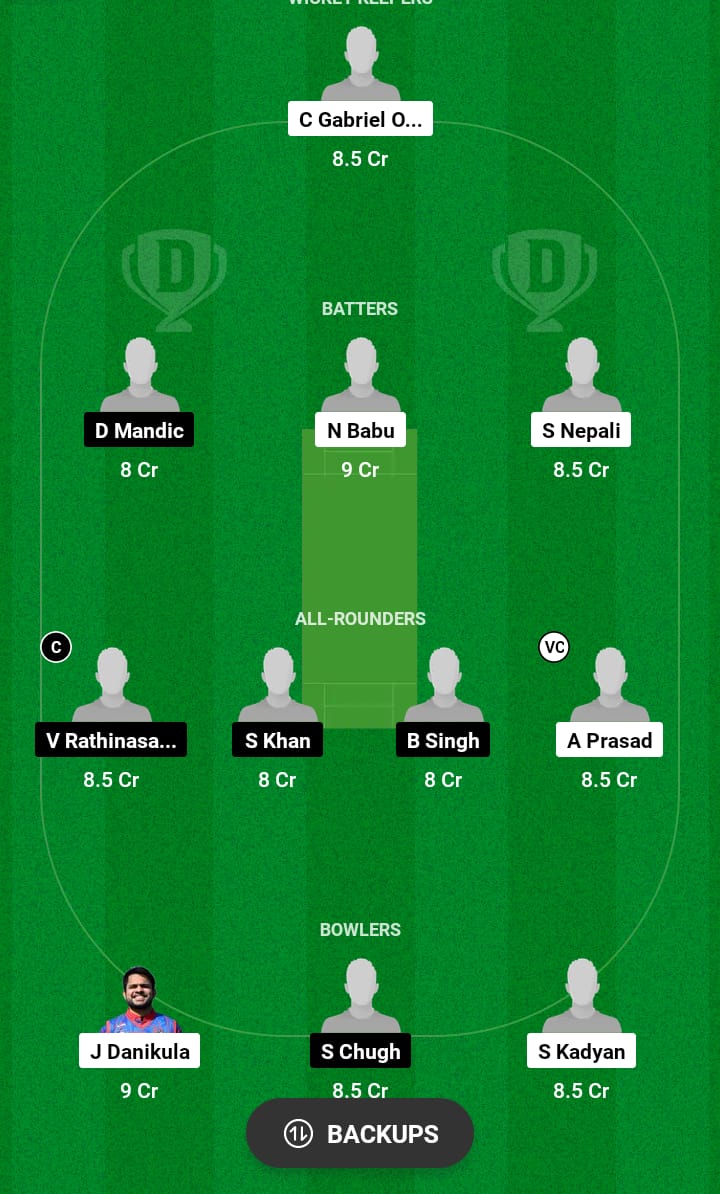 ZA vs ZW Dream11 Prediction 