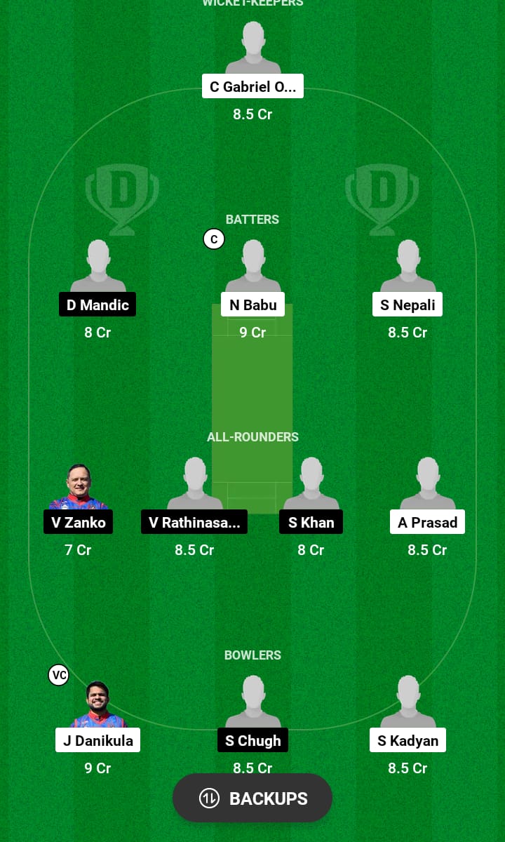 ZA vs ZW Dream11 Prediction 