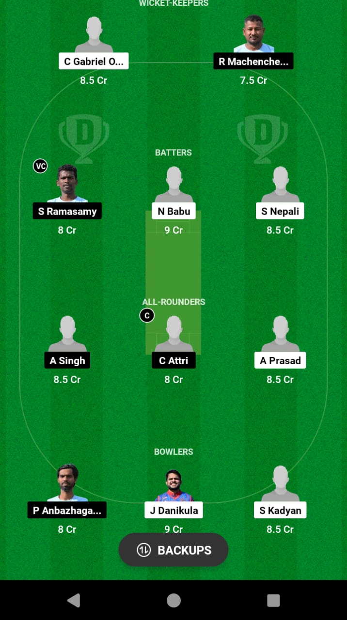 ZA vs ZC Dream11 Prediction 