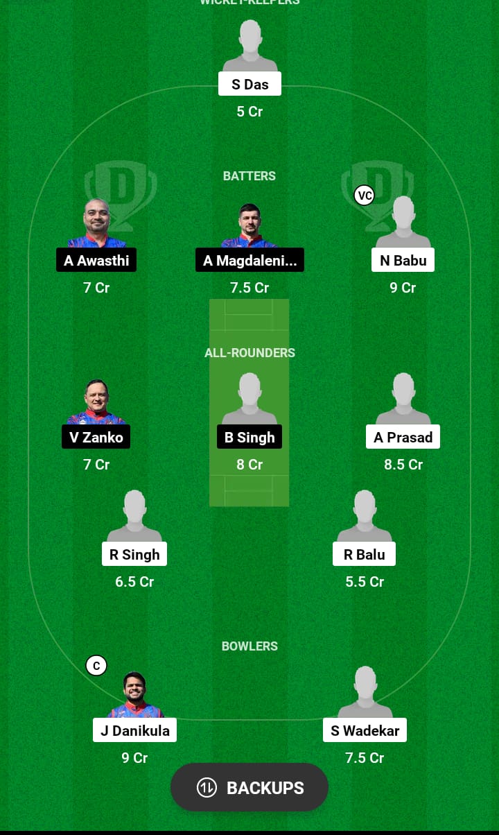 ZA vs ZW Dream11 Prediction 