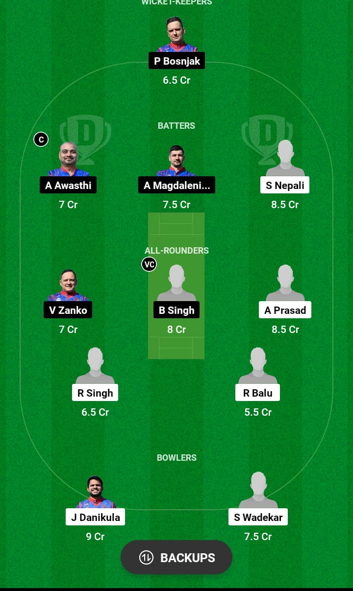 ZA vs ZW Dream11 Prediction 