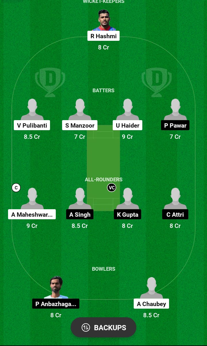 ZAS vs ZC Dream11 Prediction 