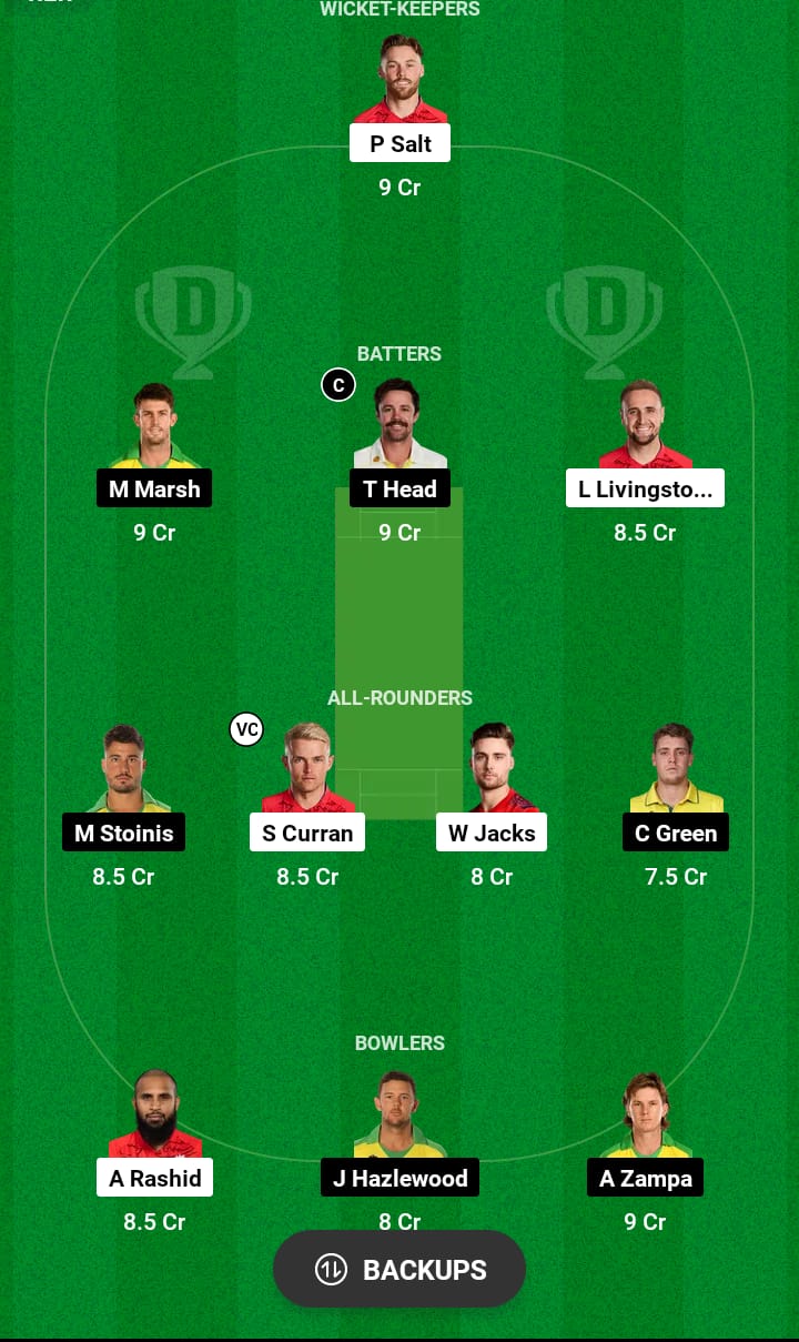 ENG vs AUS Dream11 Prediction 