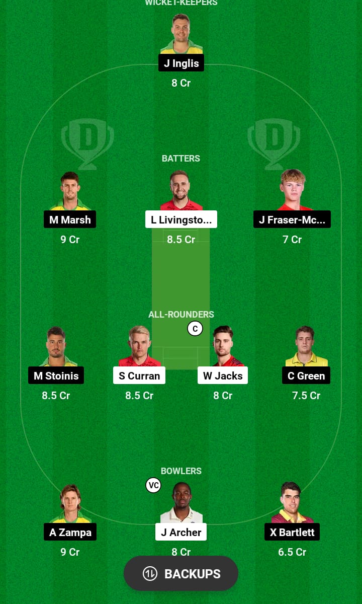 ENG vs AUS Dream11 Prediction 