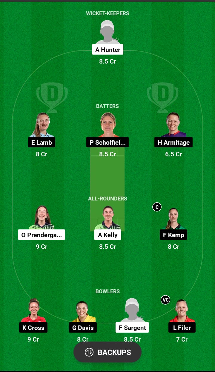 IR-W vs EN-W Dream11 Prediction 