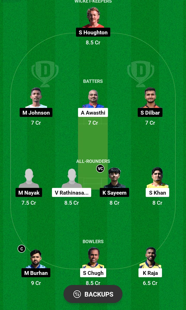 ZW vs SOS Dream11 Prediction 