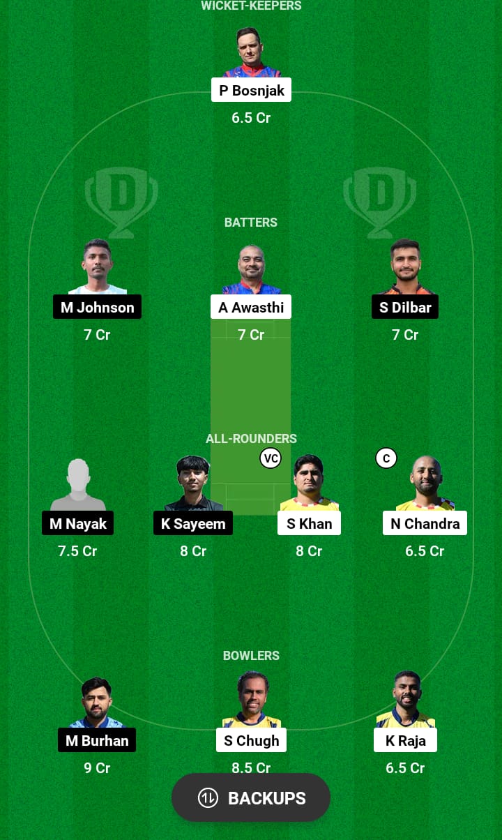 ZW vs SOS Dream11 Prediction 