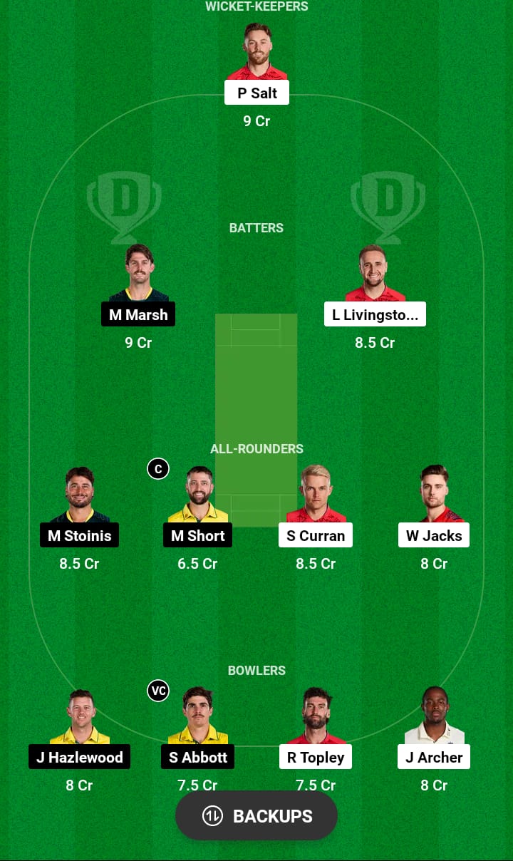 ENG vs AUS Dream11 Prediction 