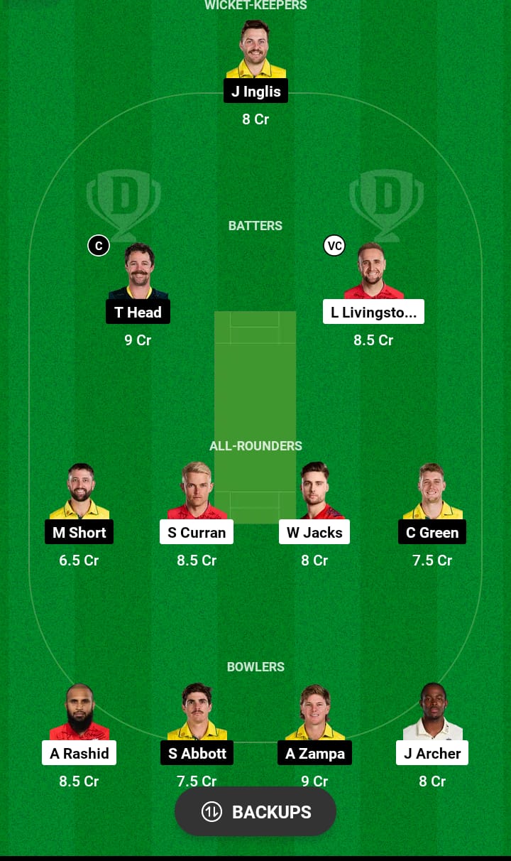 ENG vs AUS Dream11 Prediction 