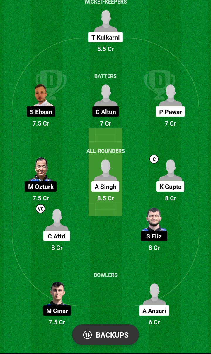 ZC vs AFK Dream11 Prediction 