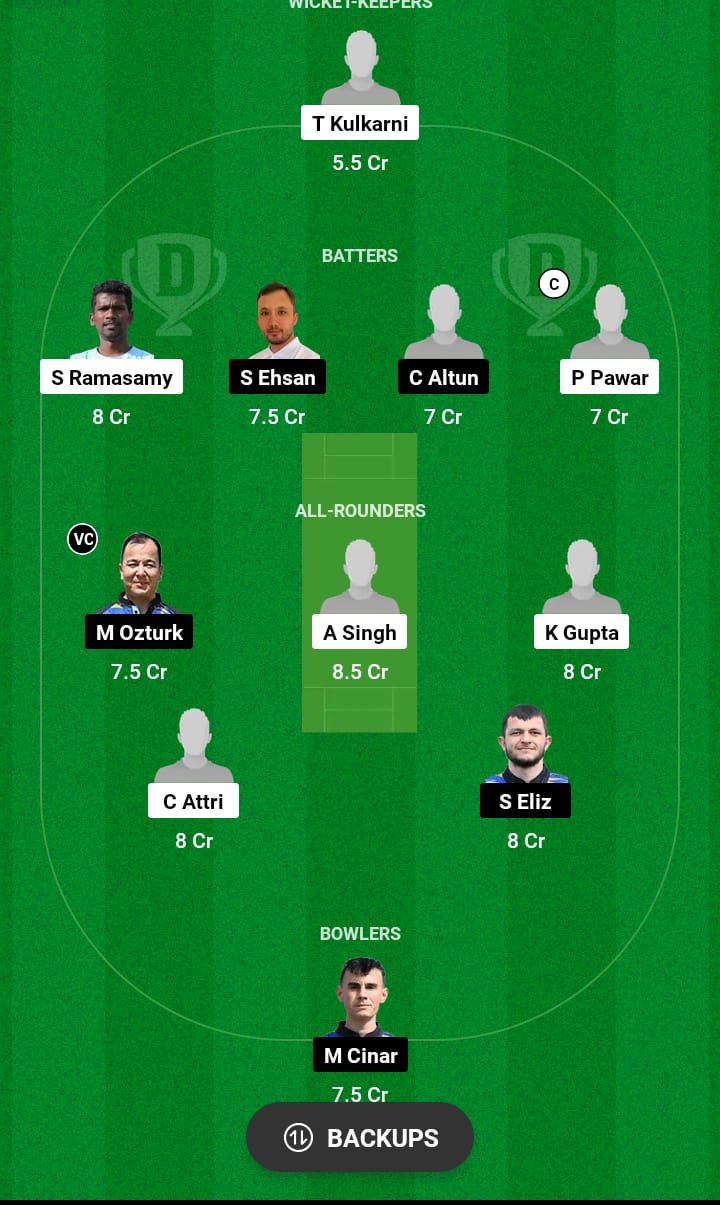 ZC vs AFK Dream11 Prediction 