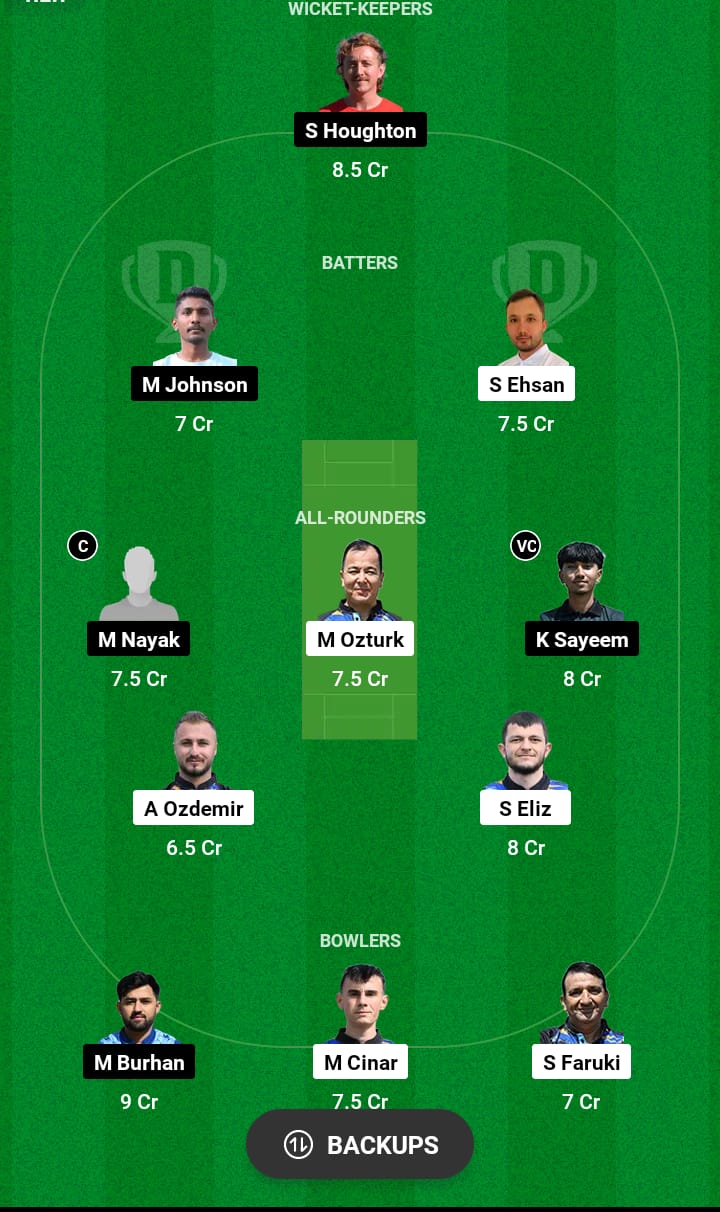 AFK vs SOS Dream11 Prediction 