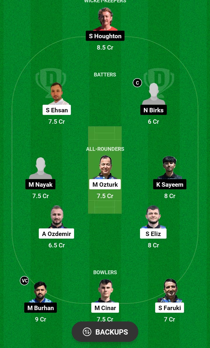 AFK vs SOS Dream11 Prediction 