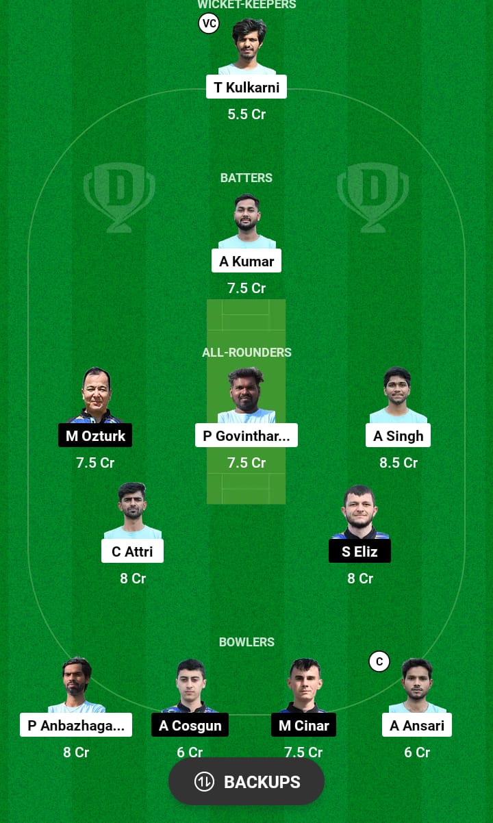 ZC vs AFK Dream11 Prediction 