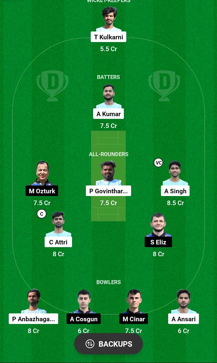 ZC vs AFK Dream11 Prediction 