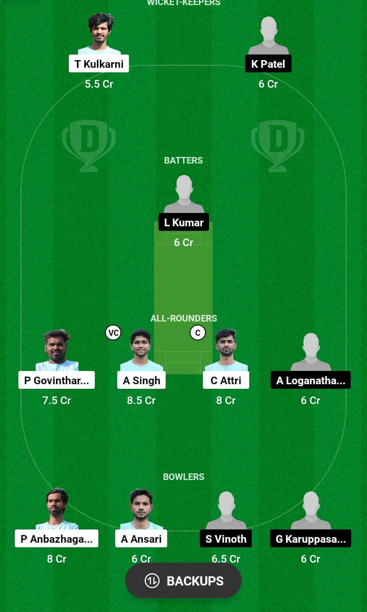 ZC vs BEL Dream11 Prediction 