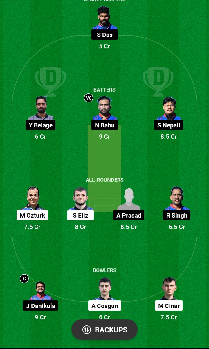 AFK vs ZA Dream11 Prediction 