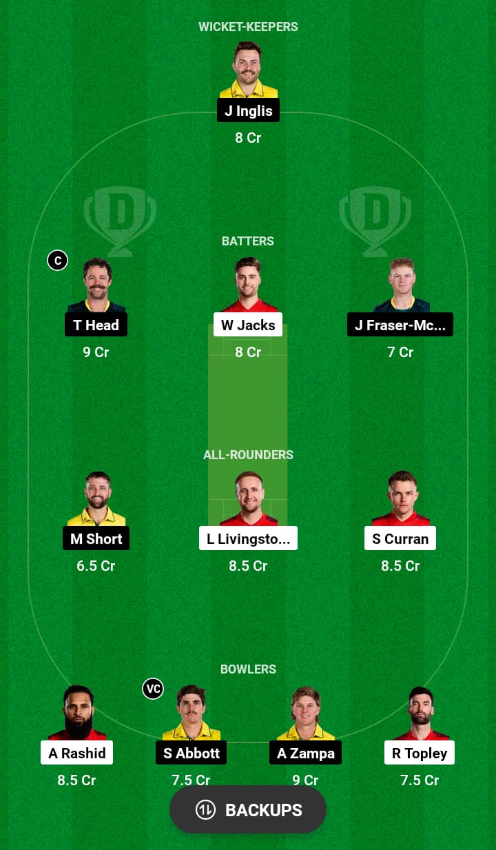 ENG vs AUS Dream11 Prediction 