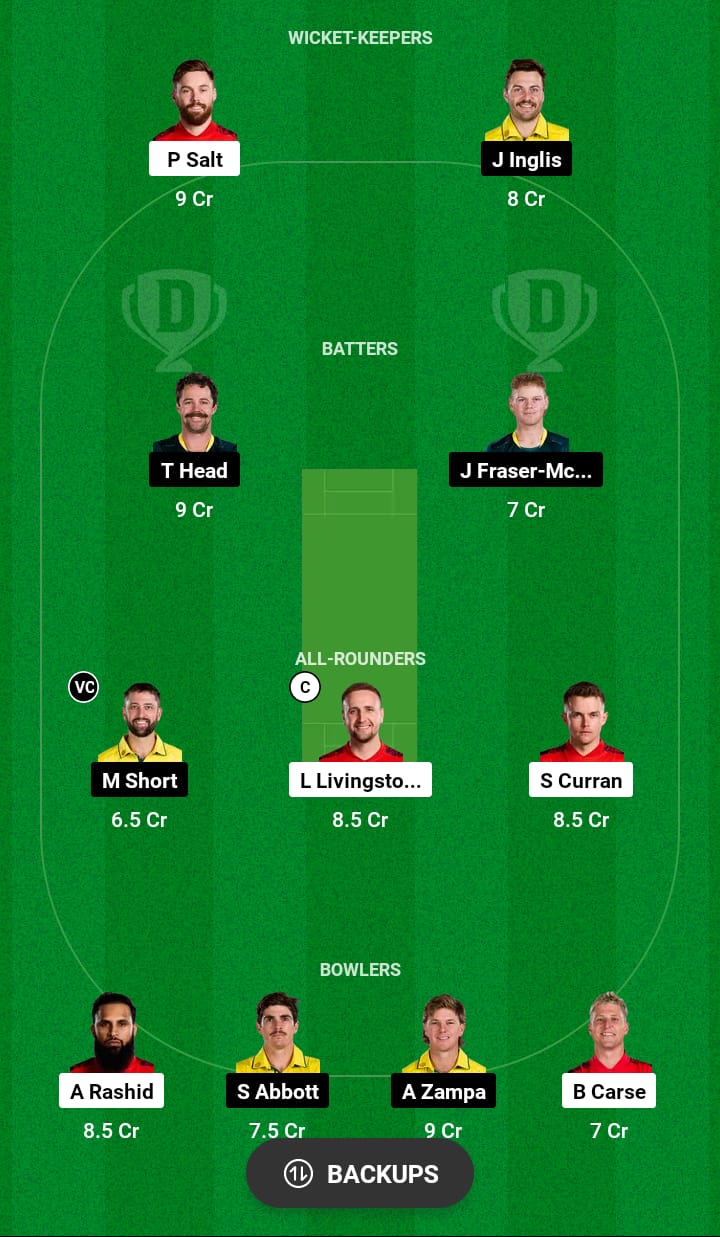 ENG vs AUS Dream11 Prediction 