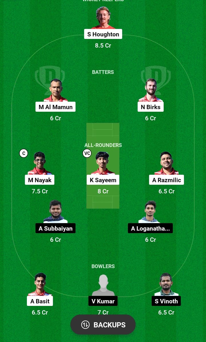 SOS vs BEL Dream11 Prediction 