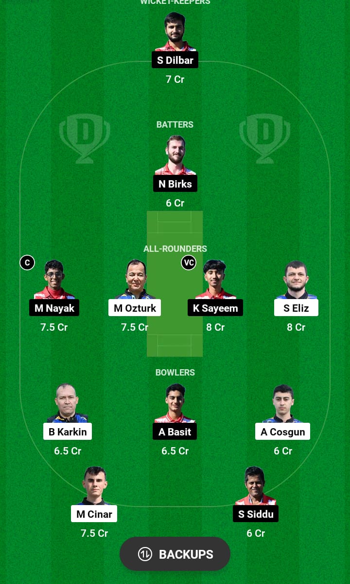 AFK vs SOS Dream11 Prediction 