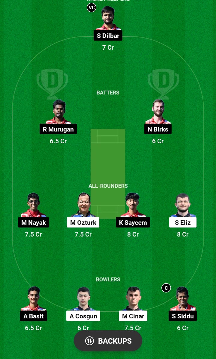 AFK vs SOS Dream11 Prediction 