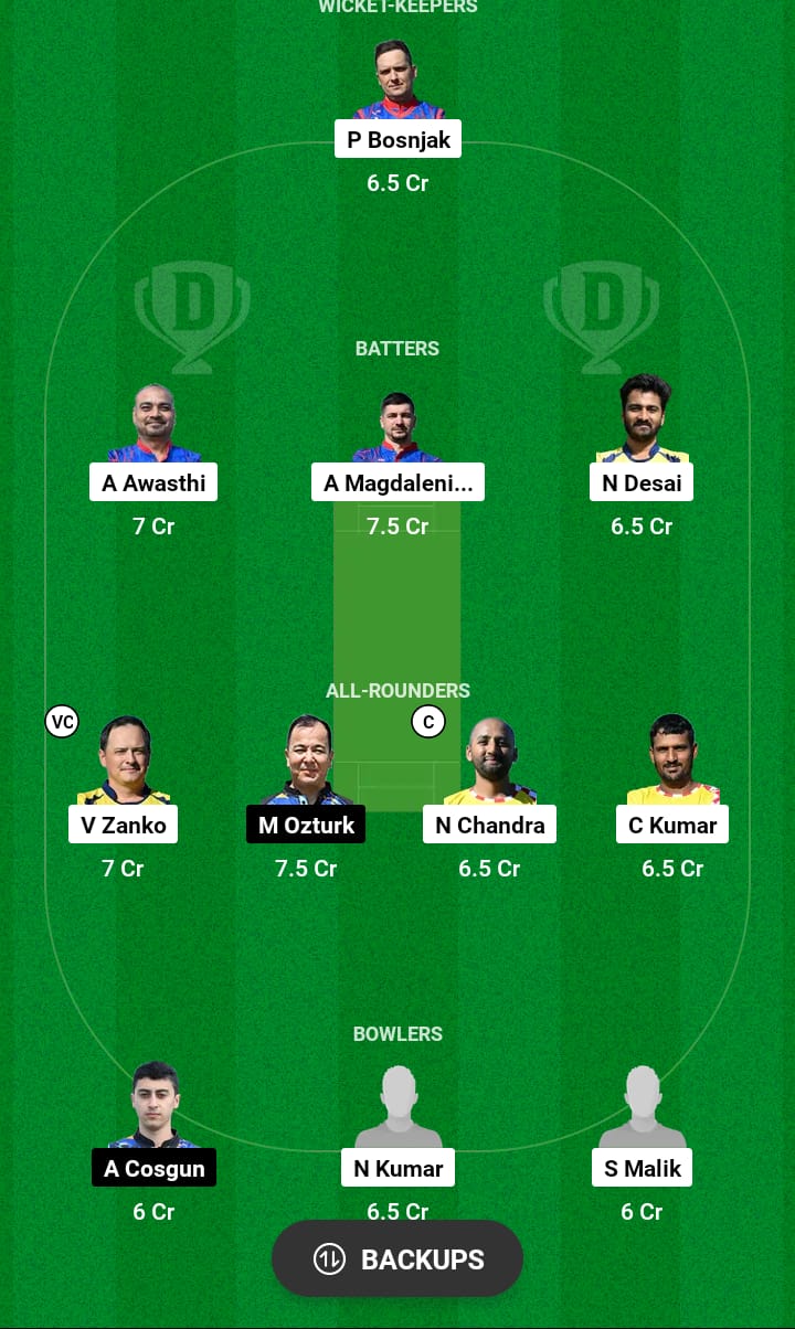 ZW vs AFK Dream11 Prediction 