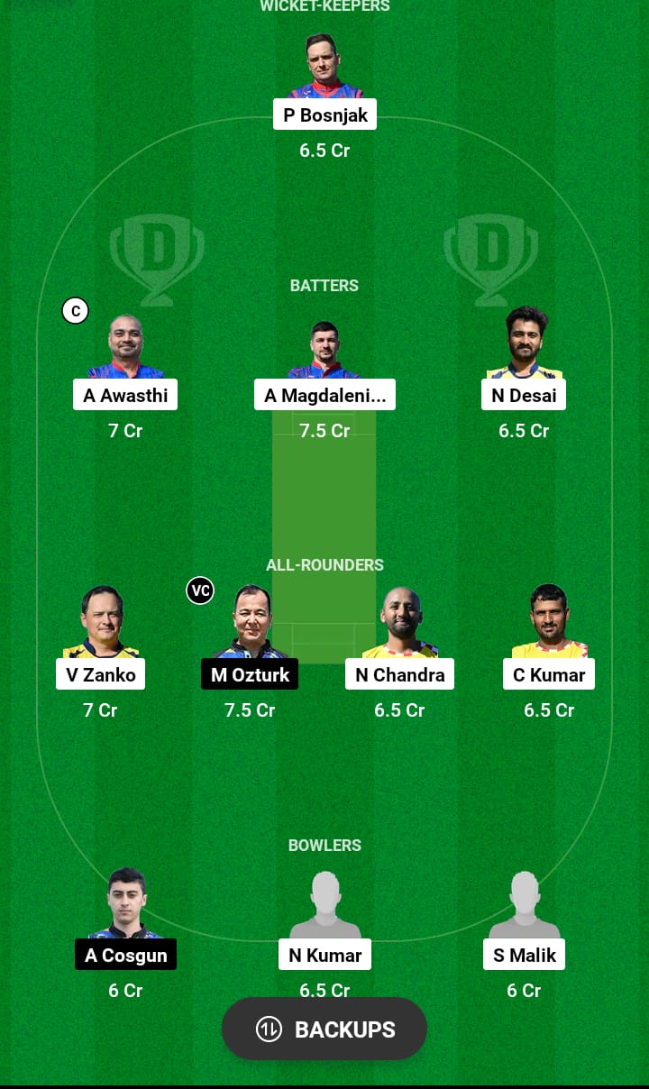 ZW vs AFK Dream11 Prediction 