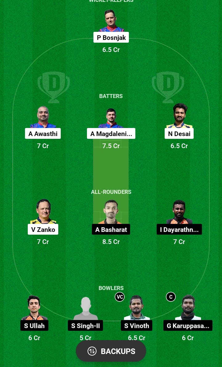 ZW vs BEL Dream11 Prediction 