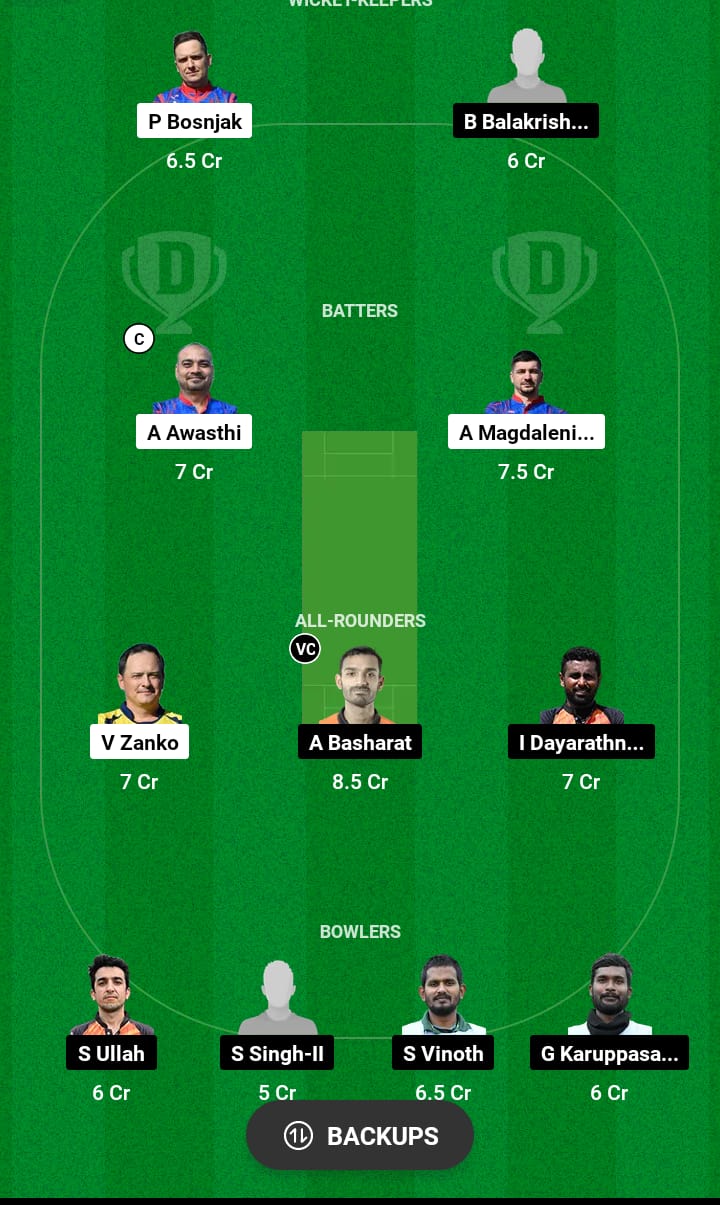 ZW vs BEL Dream11 Prediction 