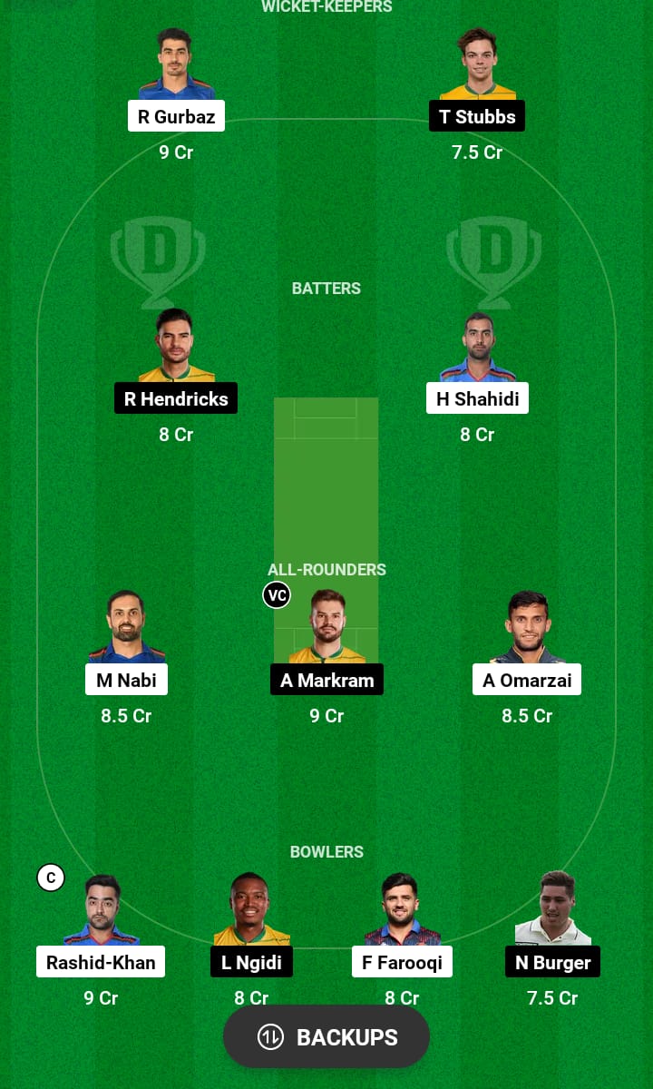 AFG vs SA Dream11 Prediction 