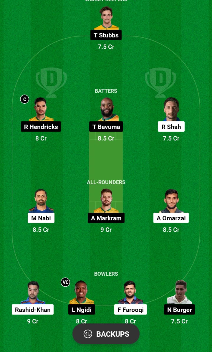 AFG vs SA Dream11 Prediction 