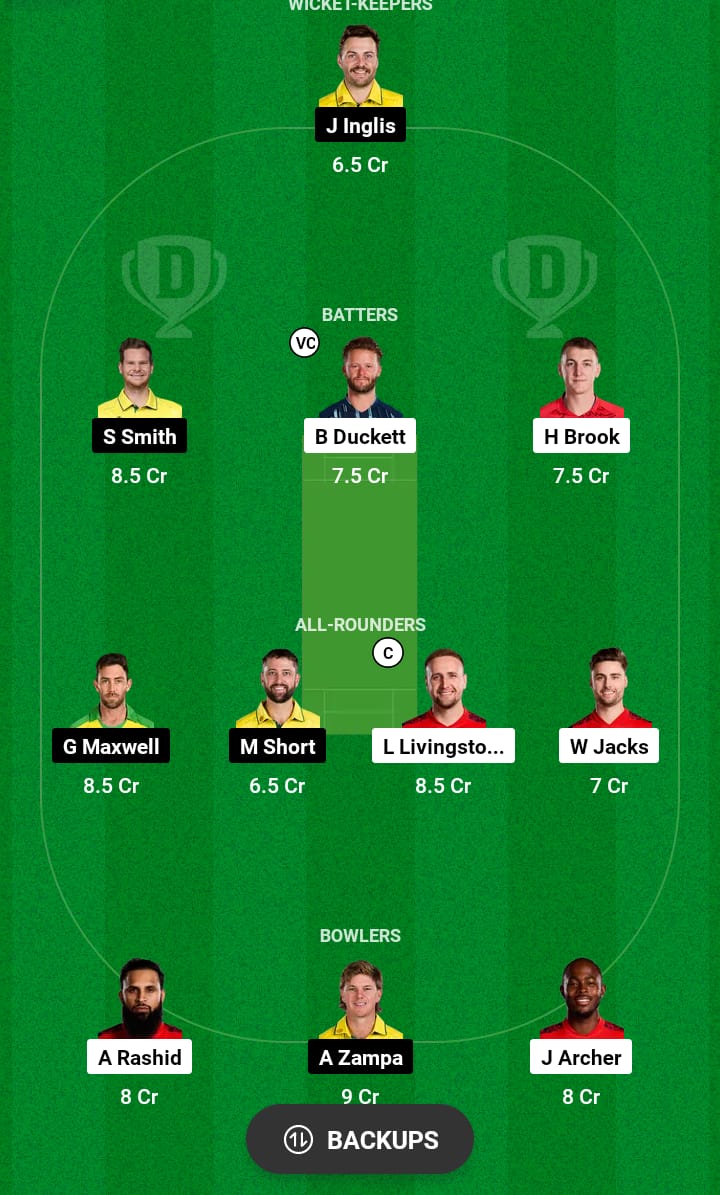 ENG vs AUS Dream11 Prediction 