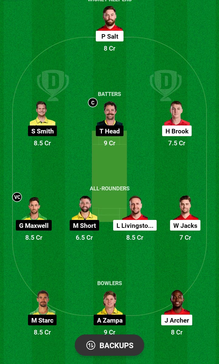 ENG vs AUS Dream11 Prediction 