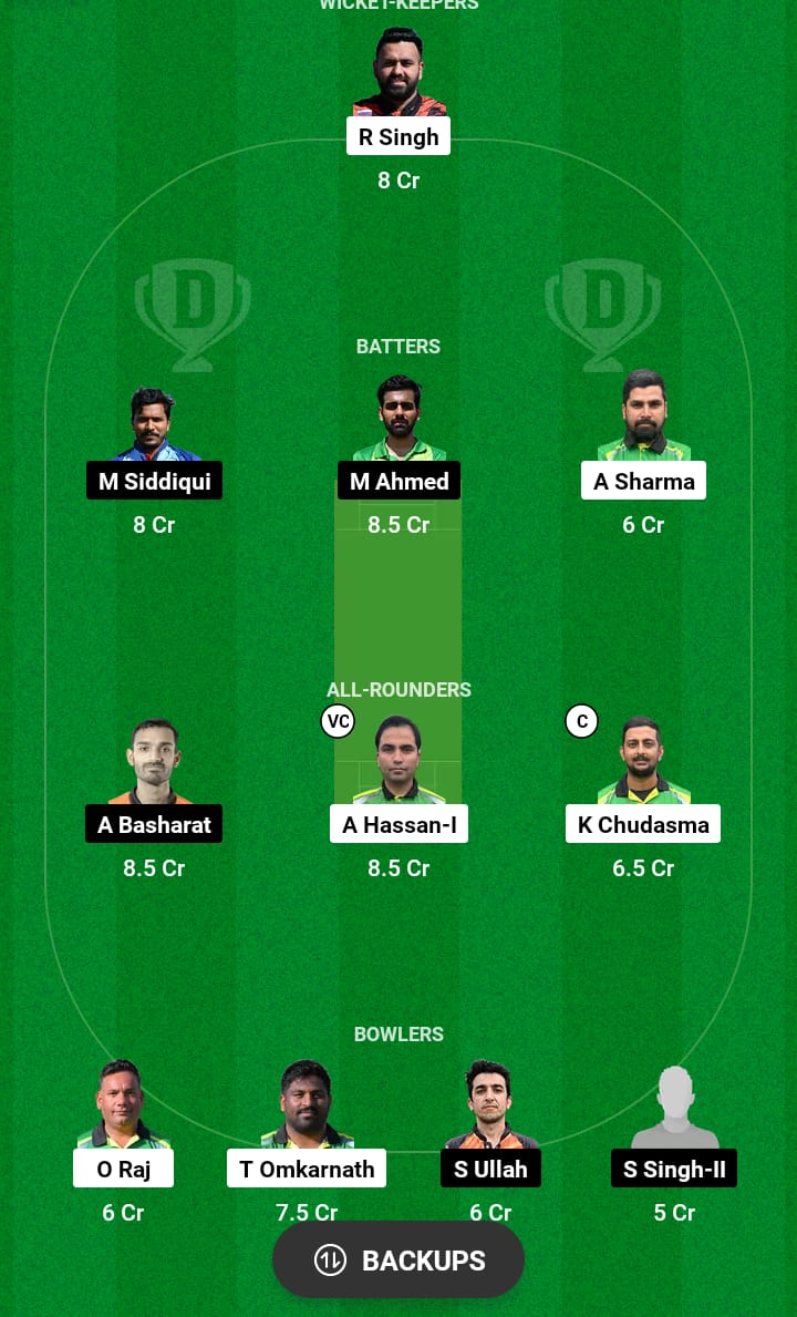 LJU vs BEL Dream11 Prediction 