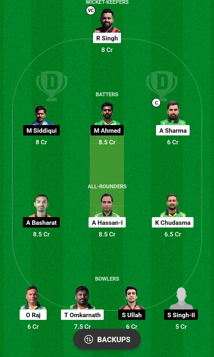 LJU vs BEL Dream11 Prediction 