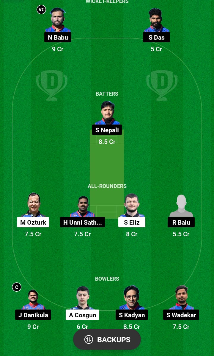 AFK vs ZA Dream11 Prediction 