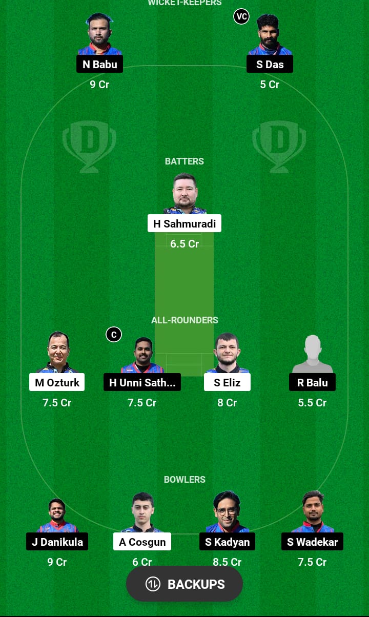 AFK vs ZA Dream11 Prediction 