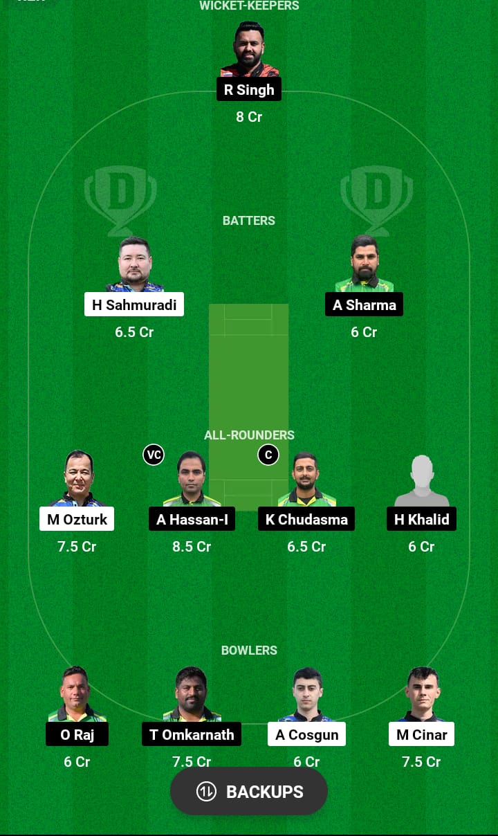 AFK vs LJU Dream11 Prediction 