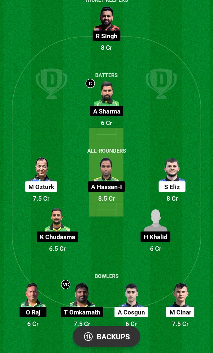 AFK vs LJU Dream11 Prediction 