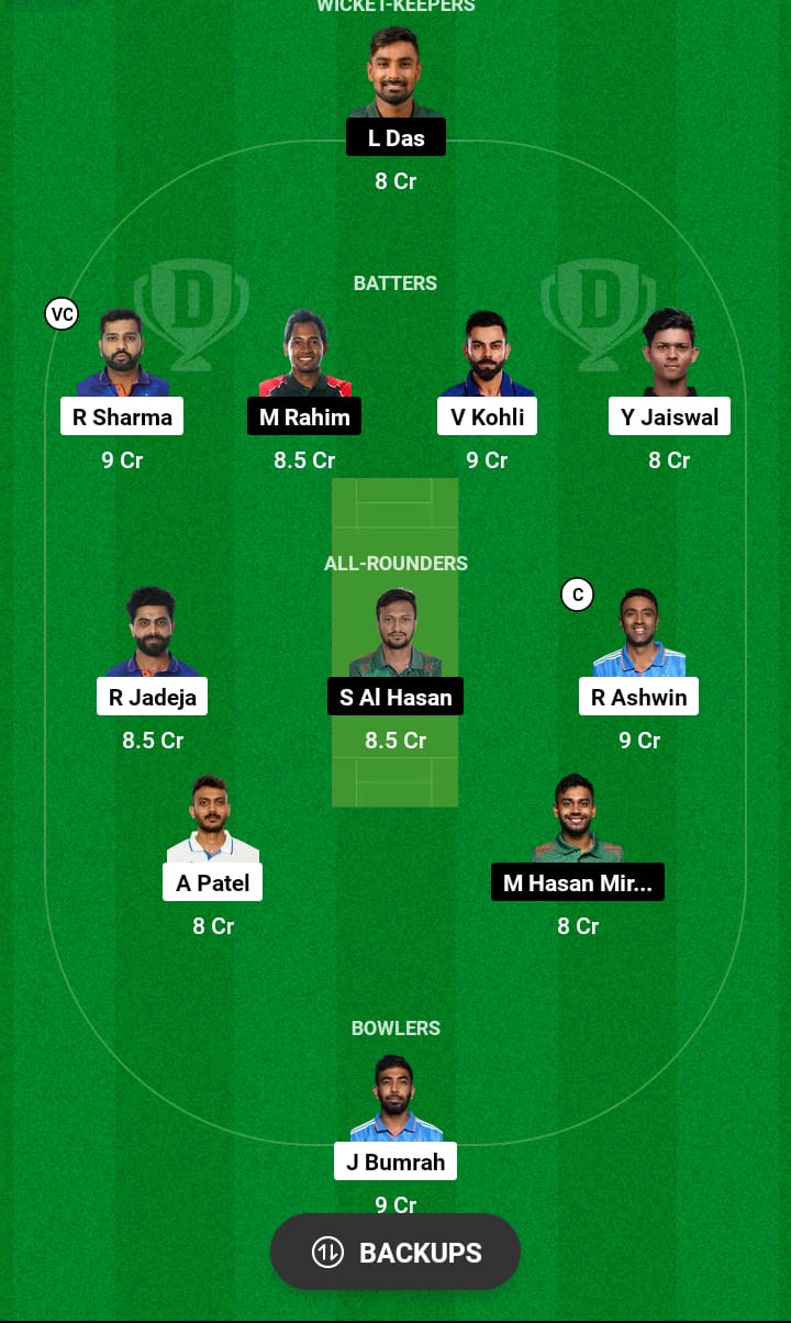 IND vs BAN Dream11 Prediction 