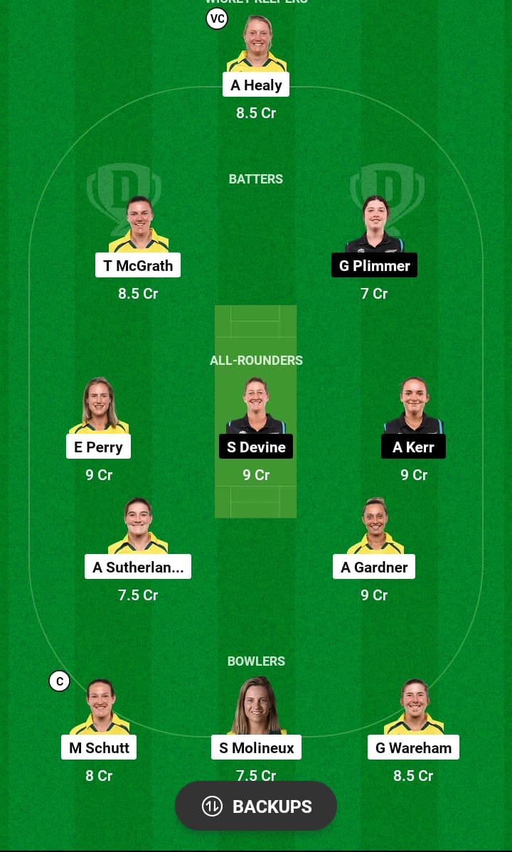 AU-W vs NZ-W Dream11 Prediction 