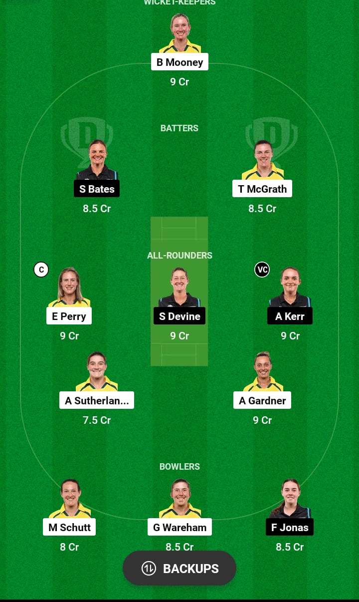 AU-W vs NZ-W Dream11 Prediction 