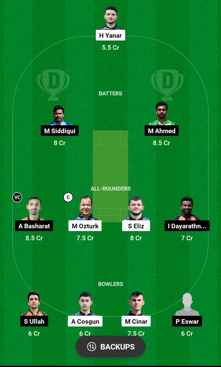 AFK vs BEL Dream11 Prediction 