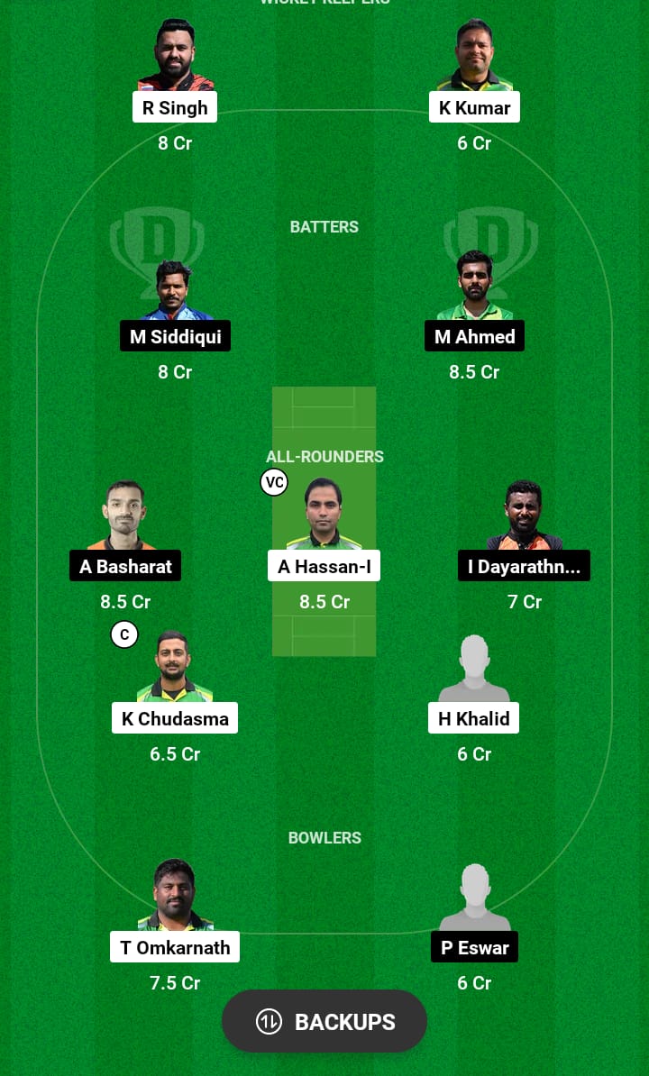 LJU vs BEL Dream11 Prediction 