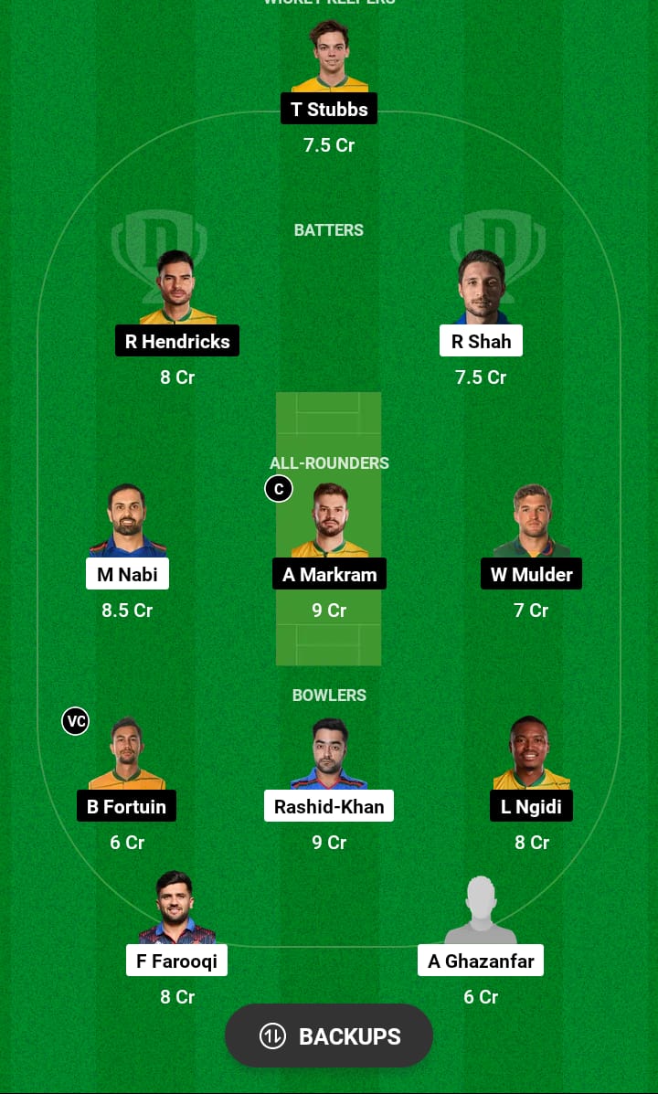 AFG vs SA Dream11 Prediction 