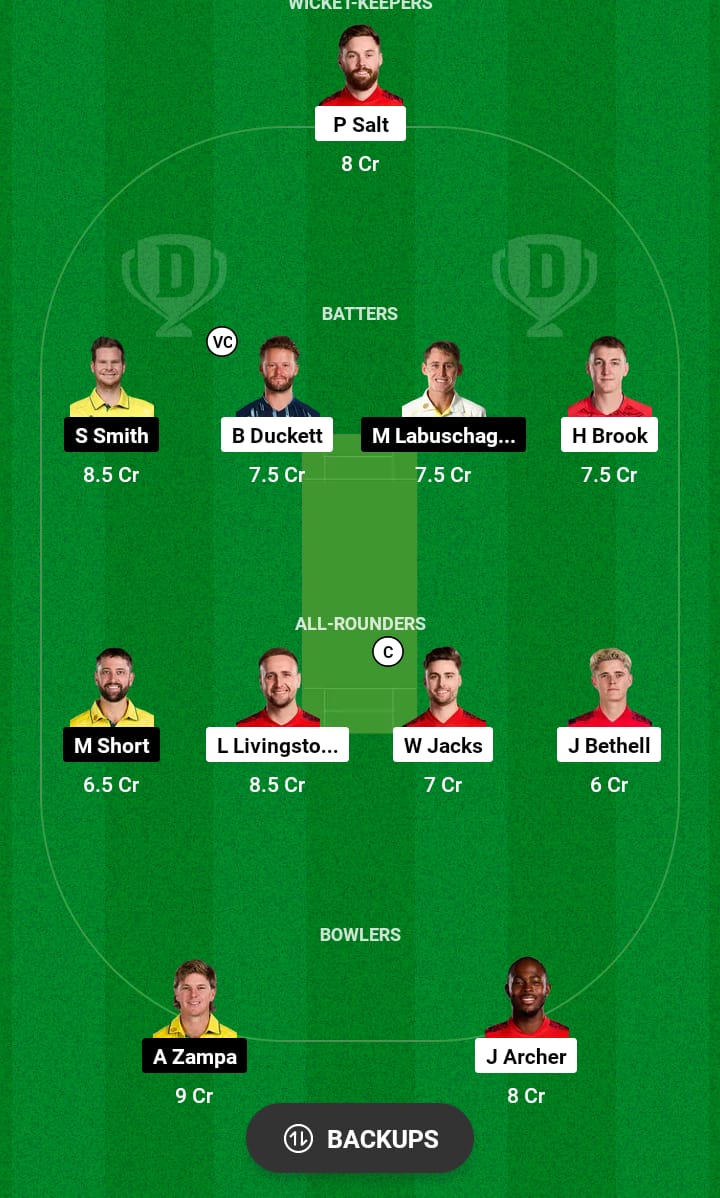 ENG vs AUS Dream11 Prediction 